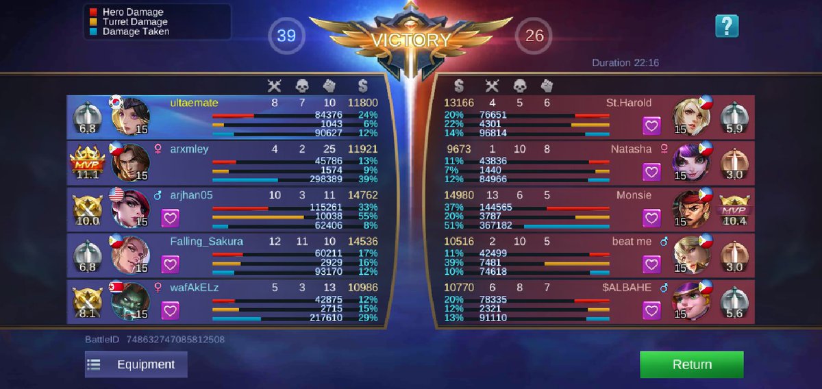 jstmcn's tweet image. flex q lang @baaarneyy 
#protank
#tigreal
#legend