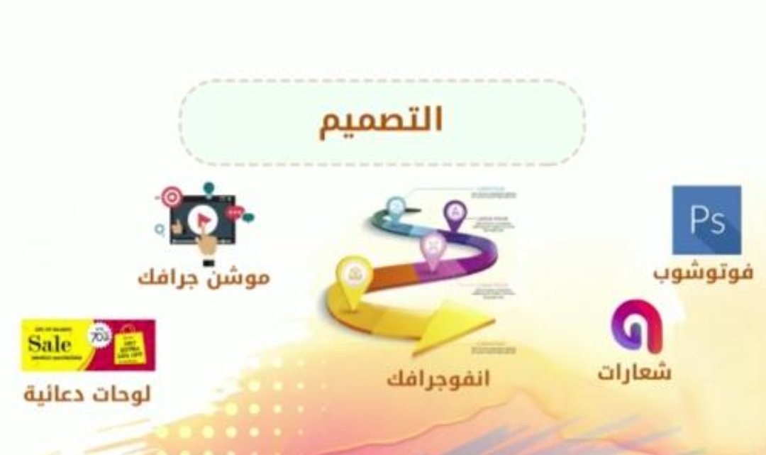 falehapp's tweet photo. @KattanWaleed 
... انتظر ايميلك
تطبيق فالح هو عباره عن وسيط بين مقدمي خدمات الطالب والاعمال وطلابها
هنا نبذه عنه:- https://t.co/BIhJcF4uHx