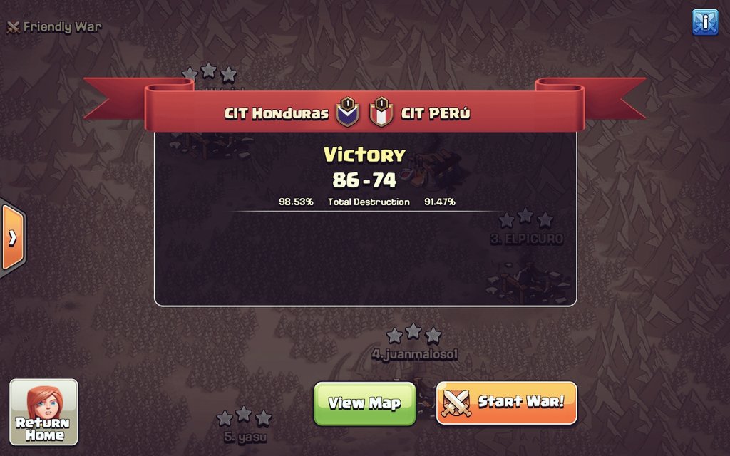 Honduras_COC's tweet photo. Preparandónos para el torneo @CIT_COC.

Enorme trabajo hicieron nuestros muchachos en esta noche🔥

Bd: 0/15/15/0

Gracias @PeruTeamCOC por la friendly war👋

Nuevos comienzos. Nuevas cosas😼

⭐⭐⭐⭐⭐ https://t.co/CwuUy1AZwb