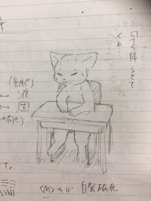 らくがき8 