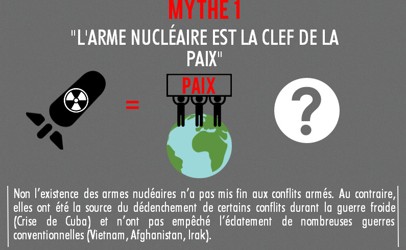 amisdelaterre21's tweet photo. L'arme nucléaire, mythe n°1: "utile pour la paix"
6 au 9 août 2019 à #Dijon : 4 jours pour l’abolition des #armes #nucléaires et la reconversion du site #CEA de #Valduc @ICAN_France @sdnfr @obsarm @mvtpaix
https://t.co/i9BeCbdMXB https://t.co/No2GrXqX2a
