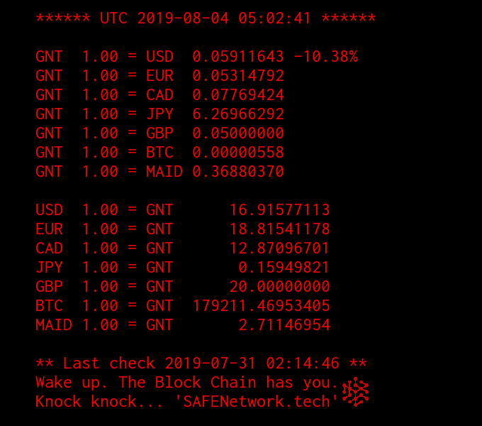 Golem Price Chart Usd