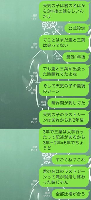 ユニークペア 画 天気の子 壁紙 高画質 最高の花の画像 ユニークペア 画 天気の子 壁紙 高画質 最高の花の画像