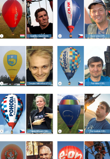 JonasMaesCD's tweet photo. 27 pilots from 12 different countries! Open Czech National Balloon Championship 2019 looks very promising! https://t.co/ECghw9pLh8 #hotairballoon #competitionballooning #Czech #JindřichůvHradec #Lookingforwardtoit! https://t.co/q5ZbLt3iyK