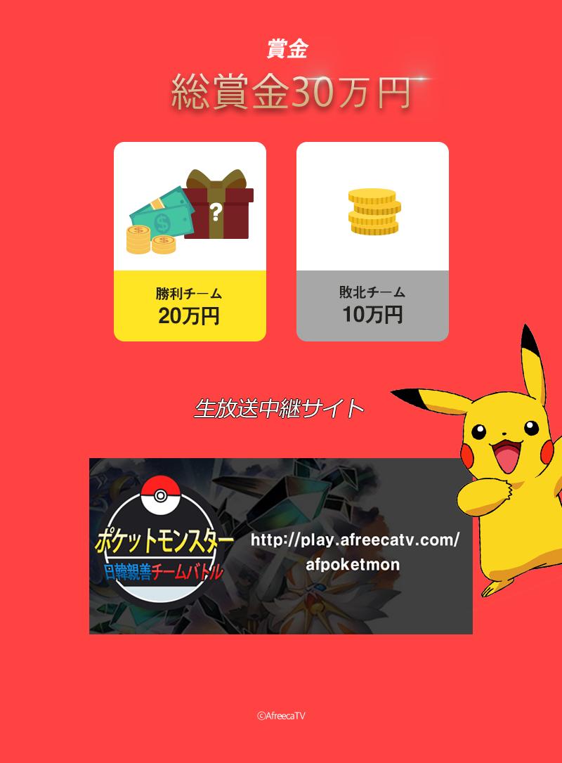 ポケモン 世界大会 賞金 最高のイラストと図面 ポケモン 世界大会 賞金 最高のイラストと図面