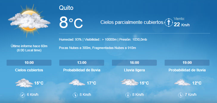 infoparati's tweet photo. Pronóstico del clima para Quito. #ClimaUIO https://t.co/o7TcYCmuCi