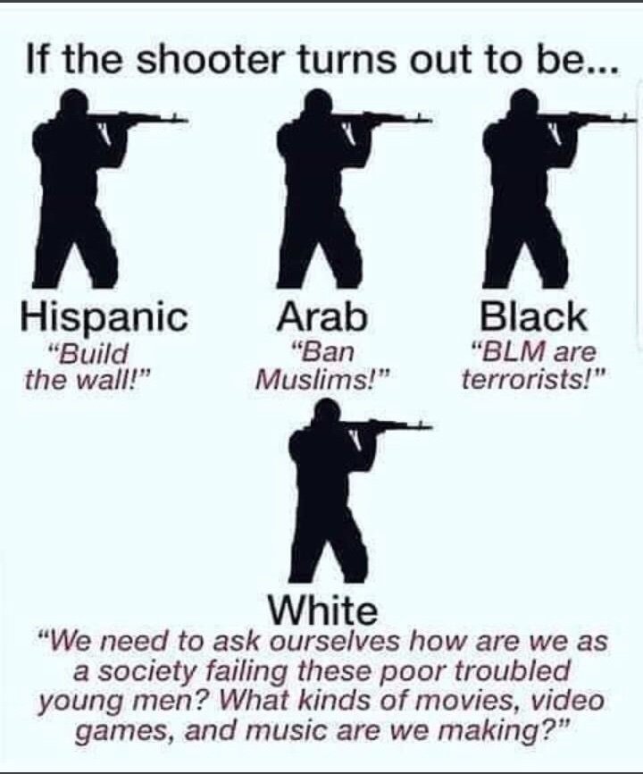 NihadKestendzic's tweet photo. #WhiteSupremacistTerrorism #ElPasoShooting #DaytonShooting #ChristChurchShooting https://t.co/2WzJx9Nj3V