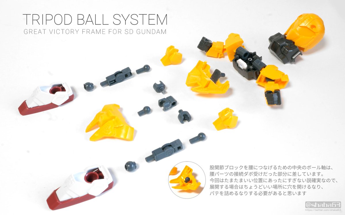 shaba63's tweet photo. @sumokosumoko ここからがアイデアなのですが、先程の股関節ブロックをそのまま腰に接着せず、ボールデンを介してふんどし裏に取り付けることでブロック自体をスイング可能な構造としました。名付けてトライポッドボール！これが大勝利の鍵だっ！ https://t.co/JZL64WRRYN