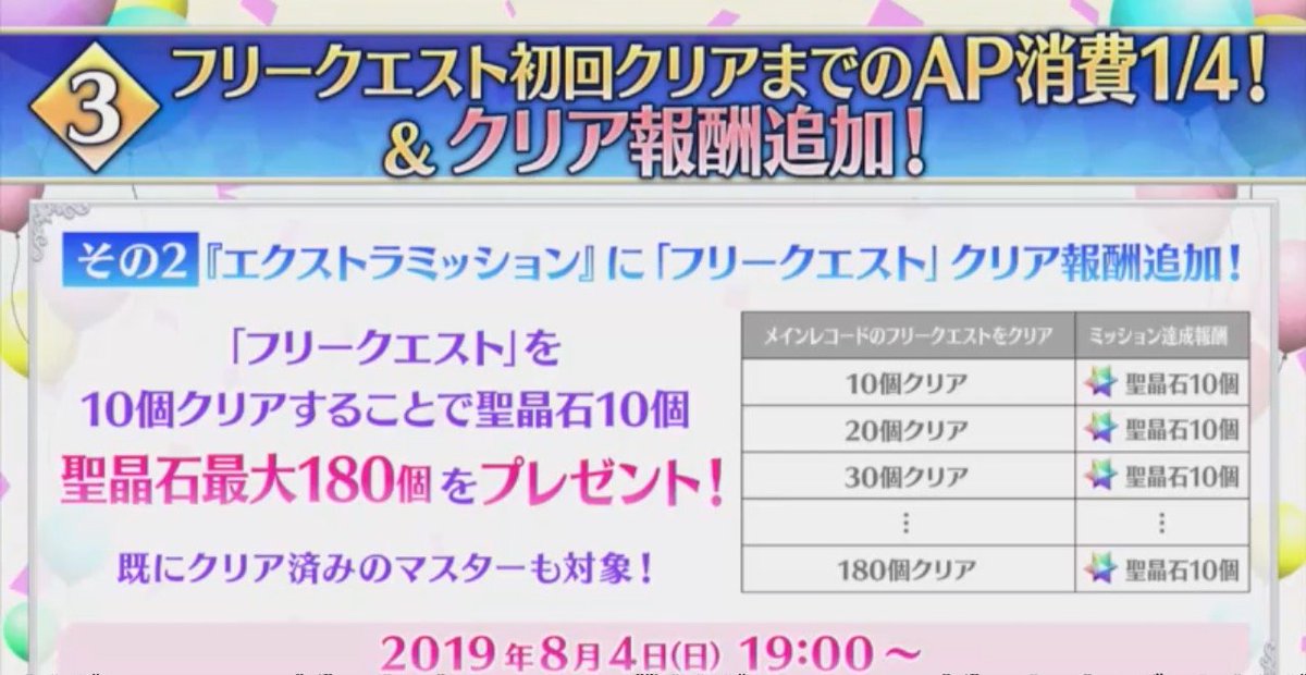 Fgo攻略班 Appmedia フリクエ１０個クリアごとに石１０個 全部クリアしてれば石１８０個 T Co Cbzhqqmhm2 Fgo