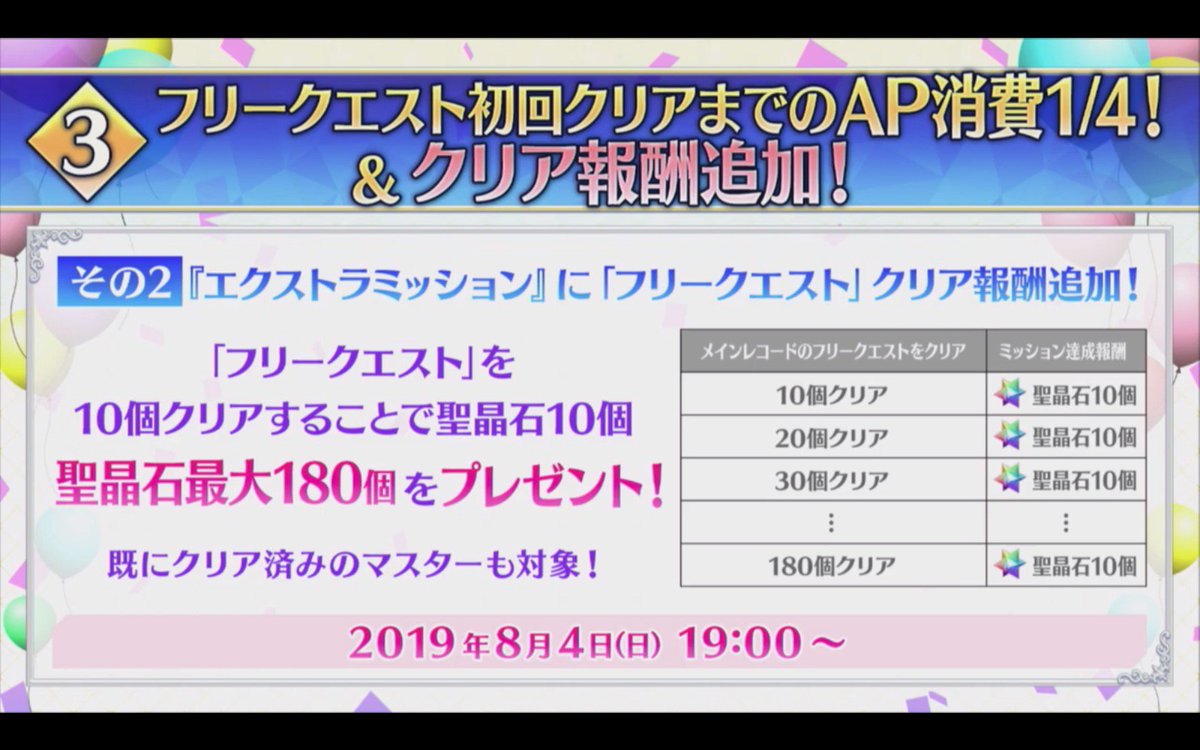Fate Grand Order Hub The Number Of Free Quests You Ve Cleared Will Net You Quartz Fgo Fatego