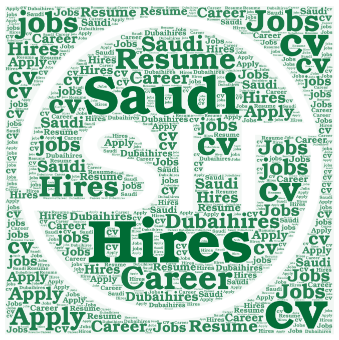 Saudi_Hires's tweet photo. Find your perfect job, upload your cv, set job alerts on https://t.co/Dk5ijfGk2D - First job posting free. #saudirecruitment #saudijobseekers #saudijobs #jobsinsaudi #ksajobs #jobinksa #bestjob #bestjobever #saudiexpat #saudiexpats #endofservicecalculator #saudilabourlaw #newjob https://t.co/5H2KV6CTHA