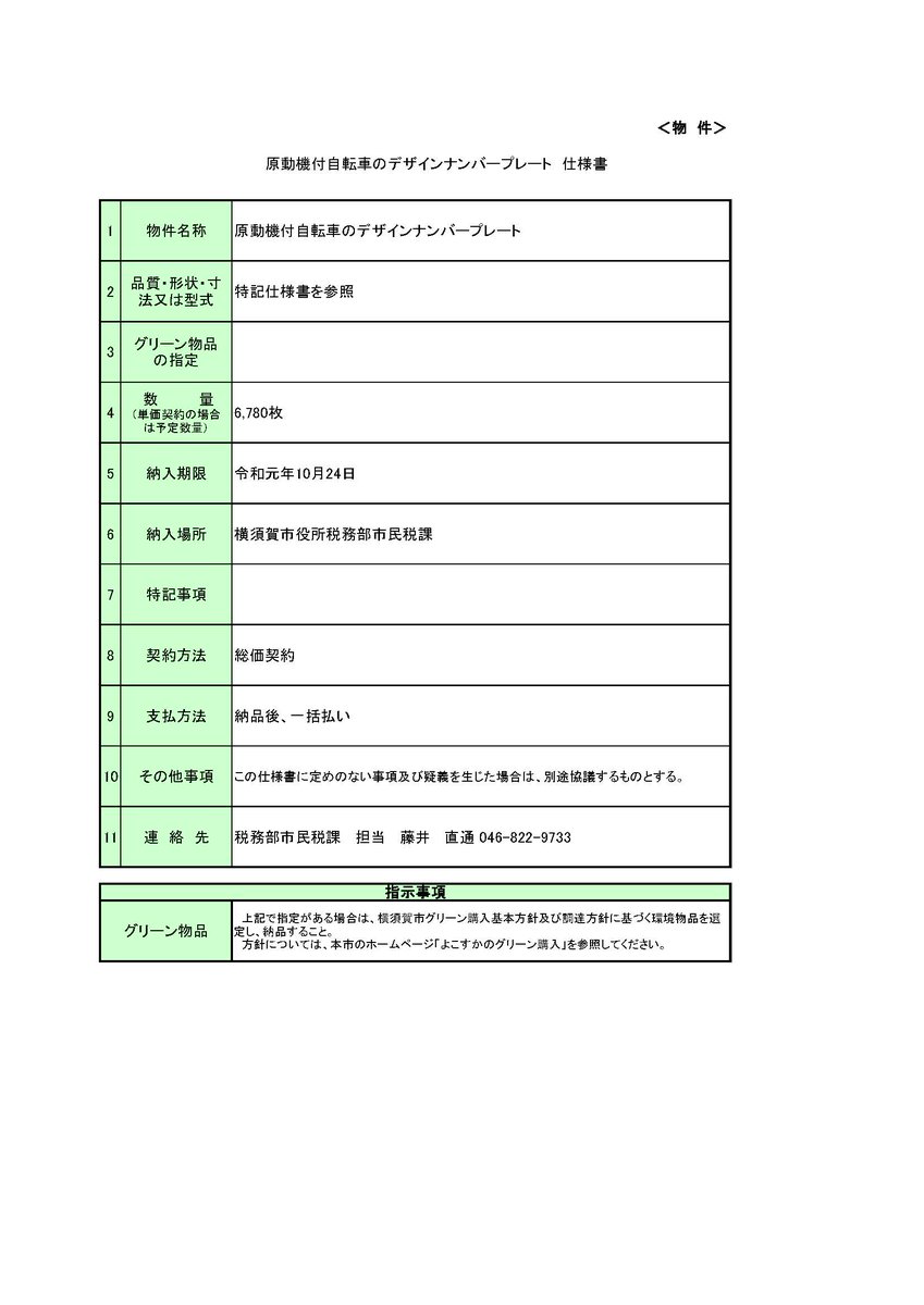 あくら A Twitter 横須賀市が原付のデザインナンバープレートを作成するらしい 何が描かれるんだろう