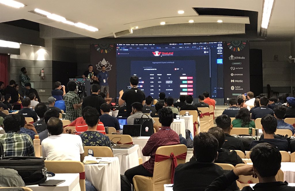 KyberNetwork's tweet photo. Congrats to Team @ManiacsZone ! They went on stage to present their crypto lending aggregator 1Lend which is one of the 6 finalists @ETHIndiaco 2019, beating over 500 hackers! #DeFi #ETHIndia #BuildwithKyber 🚀🚀🚀 https://t.co/fNqMHQG0c9