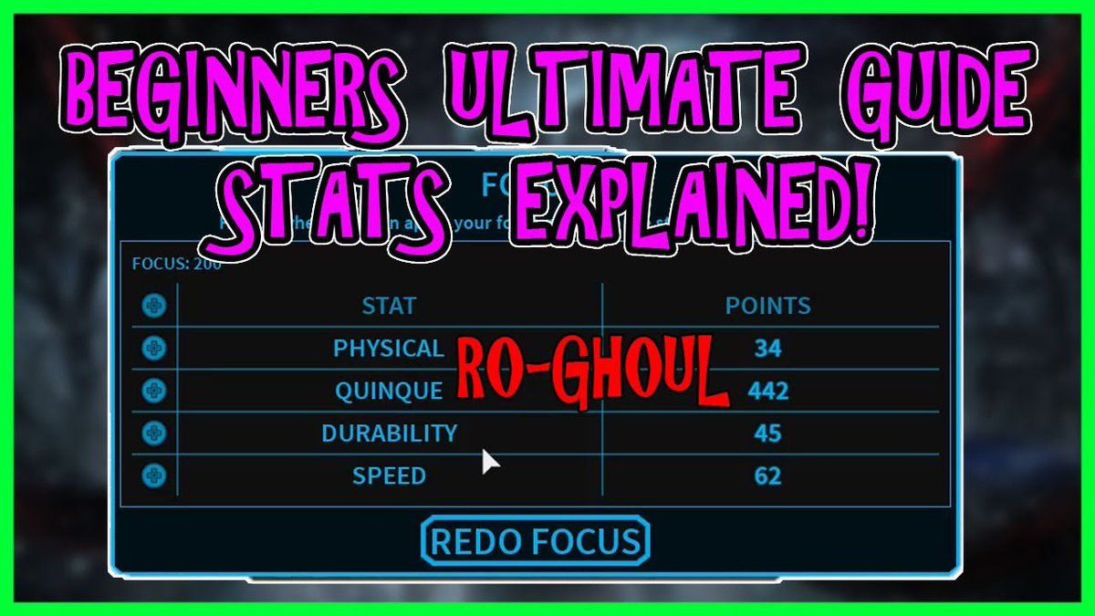 All Codes In Ro Ghoul 2021
