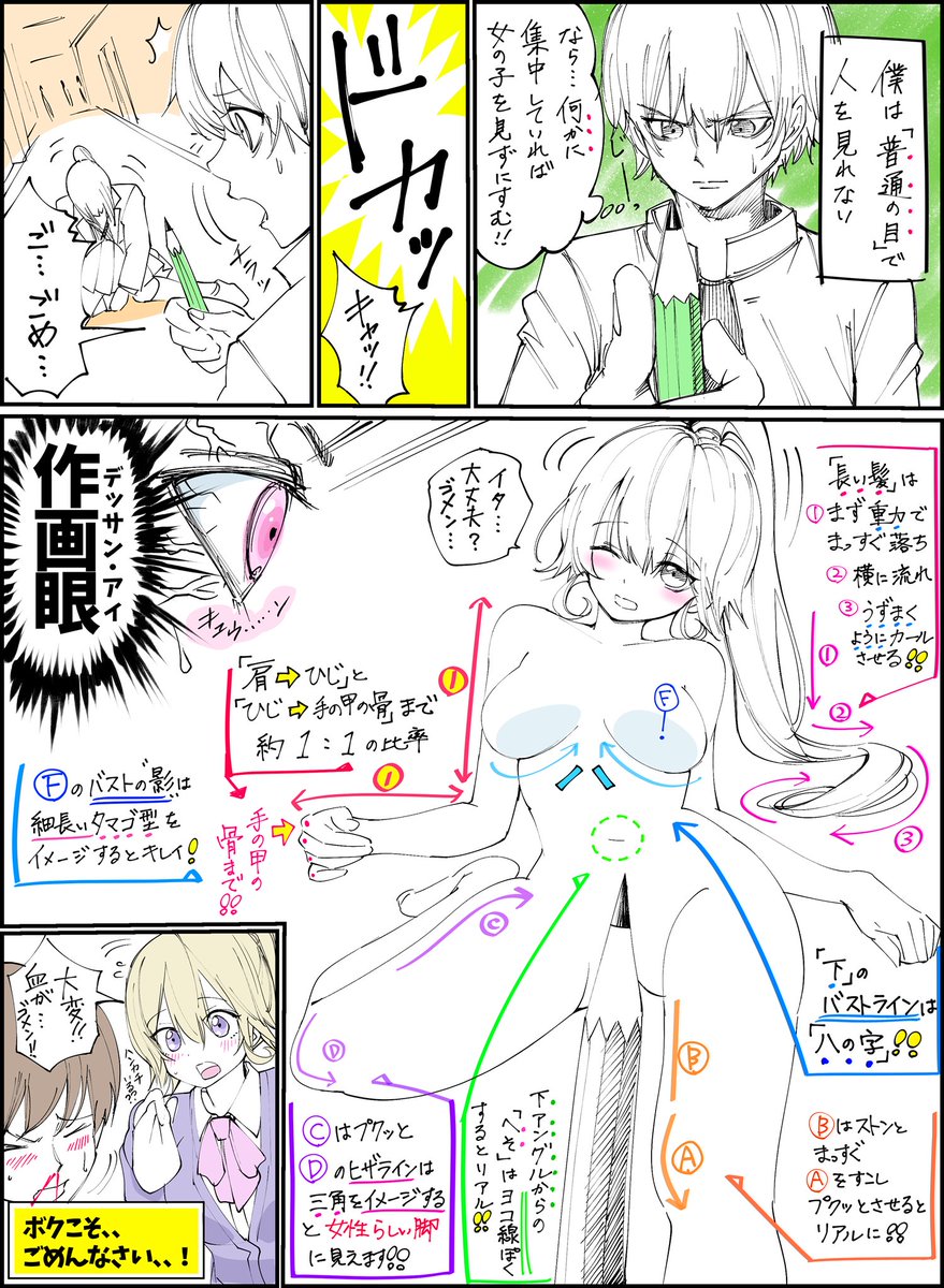 こんな眼があったら

イラスト上達するかもしれない。 