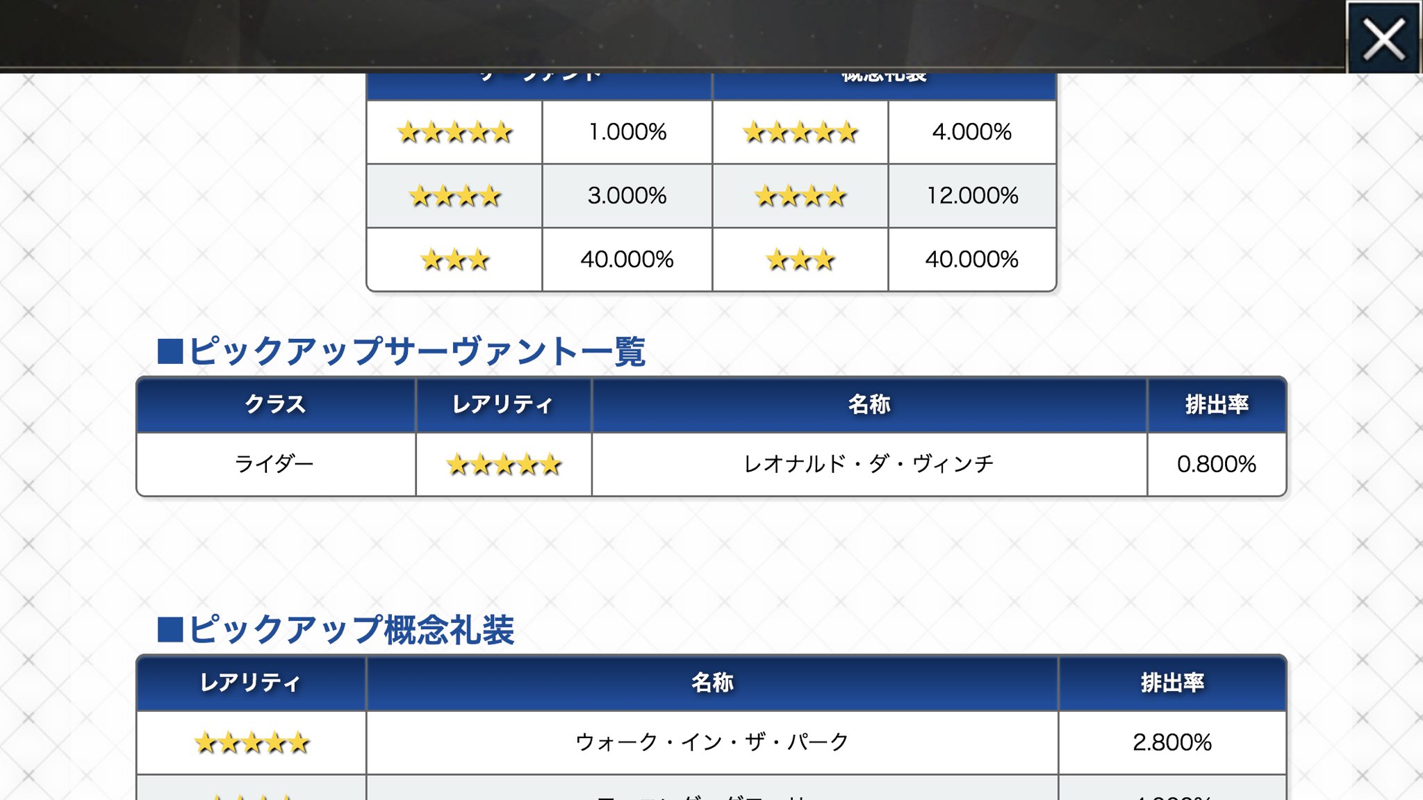 Fgo攻略班 Appmedia ほんとだピックアップの確率が0 7から0 8になってる T Co 2ppblacxpo Twitter