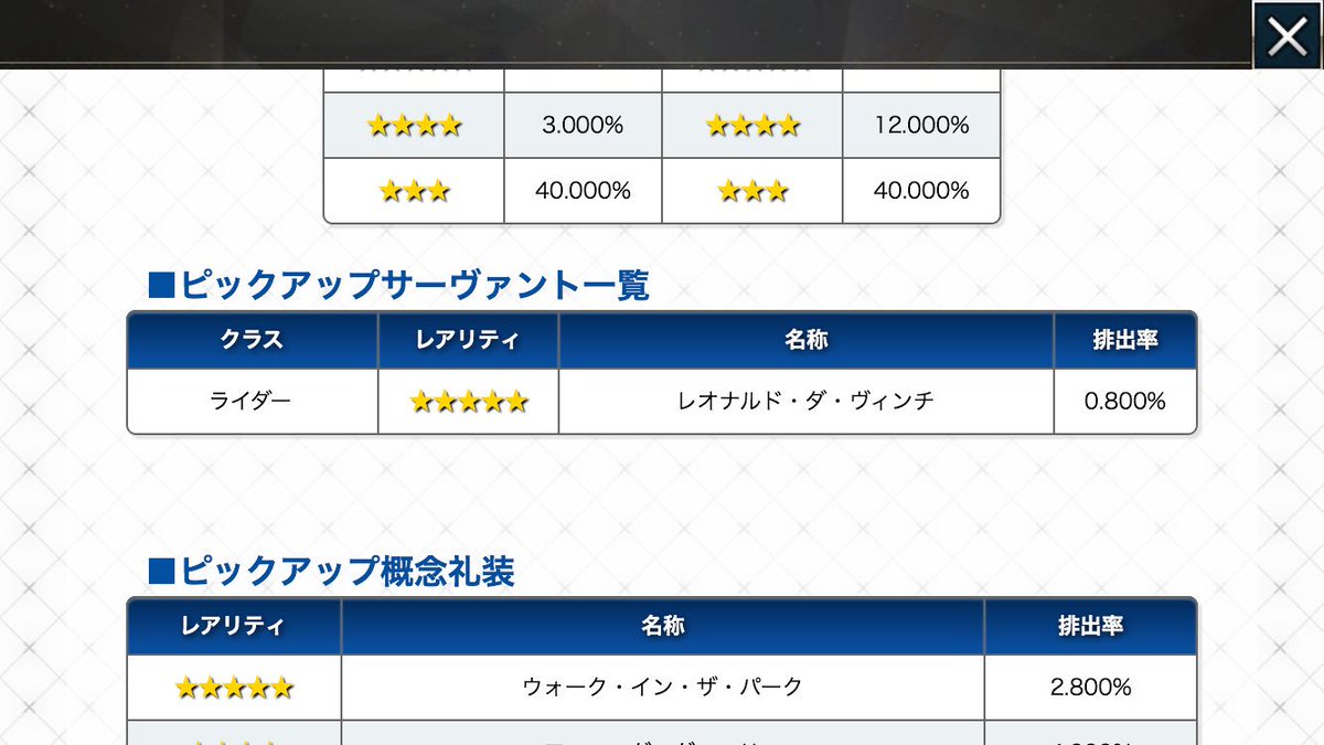 ぽんず ピックアップの確率が0 1 あがってる すり抜けする度に要望を送り続けた甲斐がありました D Fgo