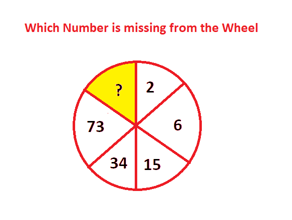 ibsbankcareer's tweet photo. Puzzle of the Day

#ibs #puzzle #trickyone  #generalpuzzle #shareifyoufound https://t.co/05Hyvsc8xJ