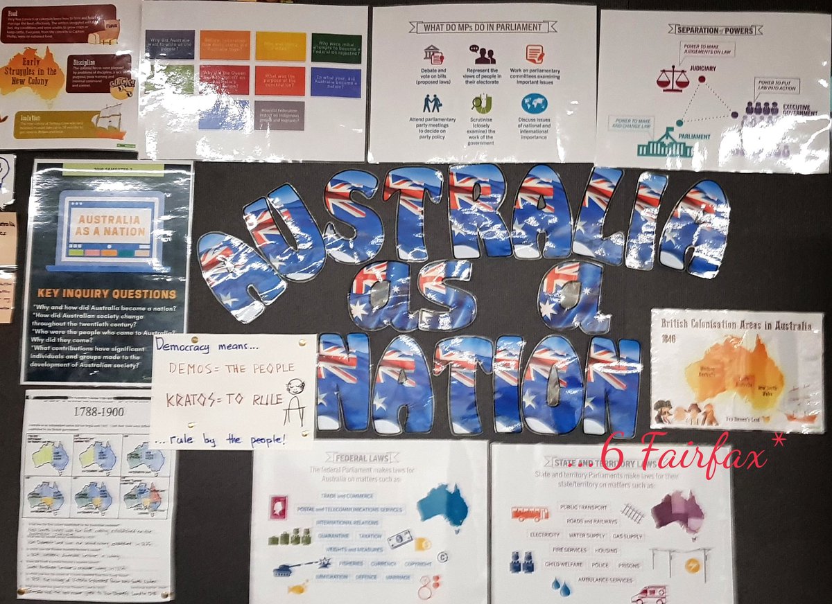 teacherMsAn's tweet photo. ...our new unit #AustraliaAsANation begins! So did my wall. Students' infographic based on the topic throughout the unit will also be added*
#6fairfax #stage3 #year5 #year6 #letsdoit #makinglearningmoremeaningful #engagedclass #staytuned https://t.co/E5r4zVc2MO
