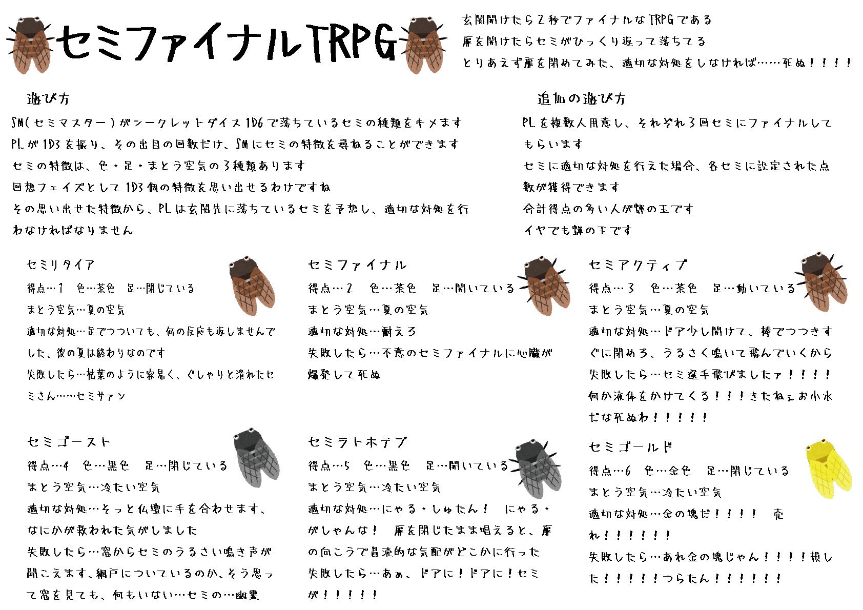 まおー 特に深い理由はありませんが 1ページtrpg セミファイナルtrpgができました 絵はいらすとやさんです なんだこれ まおー 特に深い理由はありませんが 1ページtrpg セミファイナルtrpgができました 絵はいらすとやさんです なんだこれ