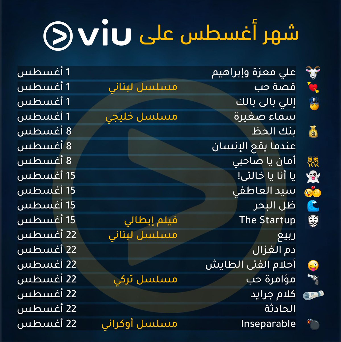 Moviegrid Hashtag On Twitter