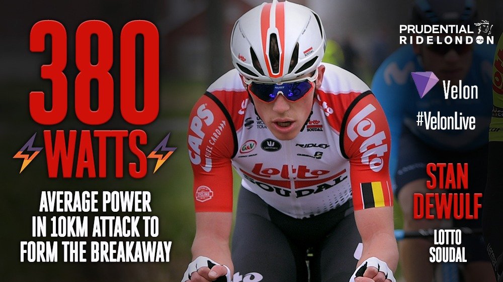 Velon CC tweet media