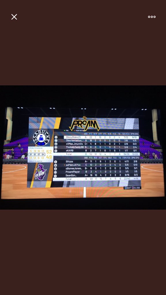 DarealgodY's tweet photo. Get em outta here coach, Issa Bucket with the sweep against @xxPdotJAYxx. talked all that shit just to get swept...smh
@WRproamleague https://t.co/7nqEOcvXHD