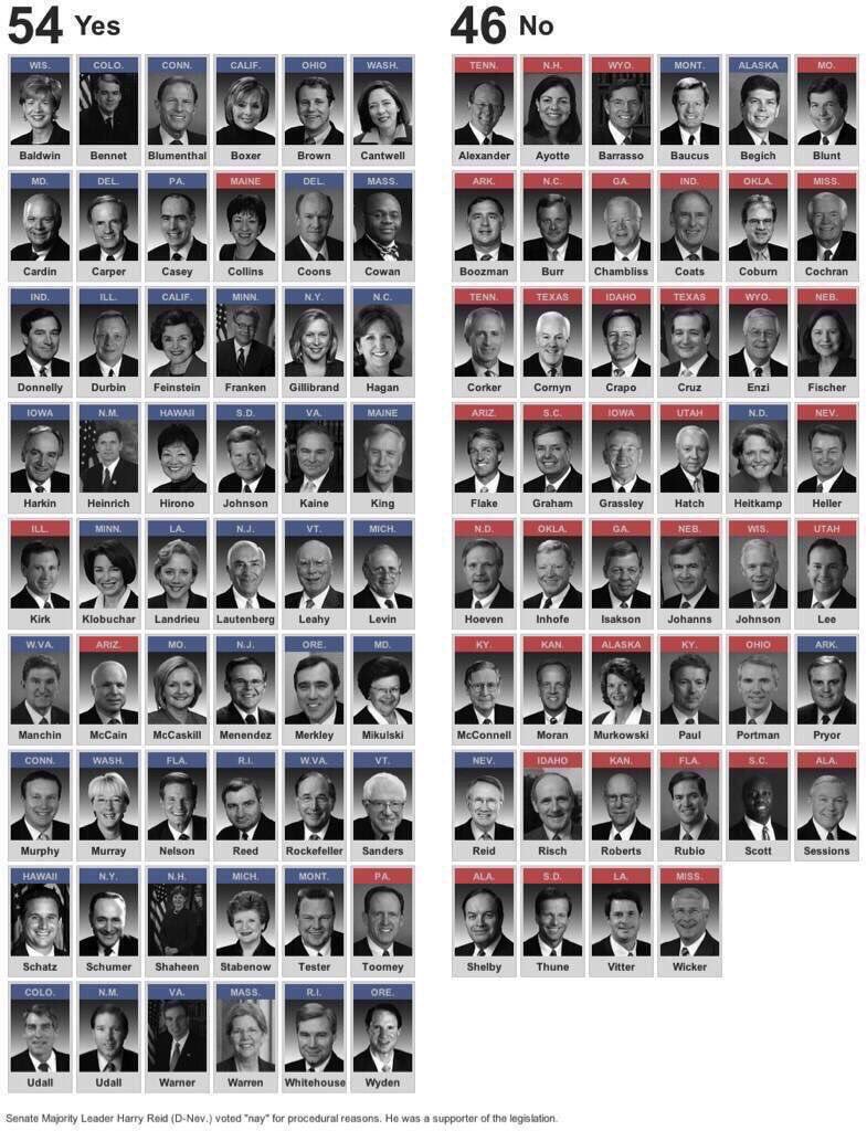 makigilla's tweet photo. @gtconway3d It also highlights the 🍊 stains “unfitness” to be human😡

&amp; he INCITES these POS animals/ murderers everyday👌🏻

There are NO “fine people “ on that side &amp; every enabler - collaborator - member of the @gop shares responsibility for the blood spilled to chase 🗳 votes &amp; $$$ https://t.co/jubMzMU6AK