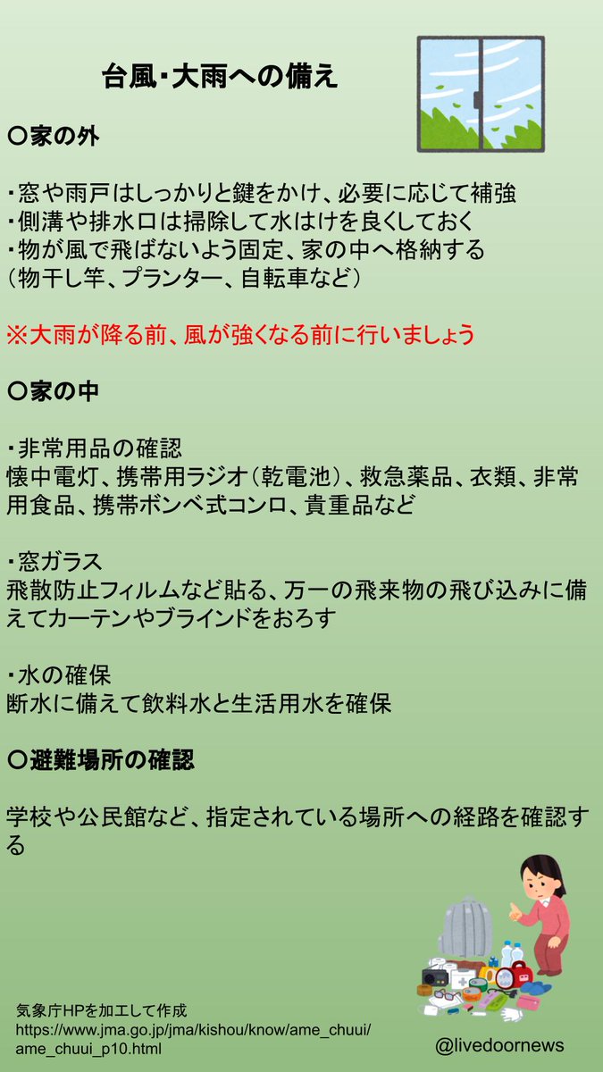 ぱげりおん On Twitter 去年も変な台風来ましたよね 今年も変な軌道とるのかなー