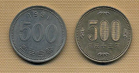 コミケに参加する人は特に注意が必要？500円玉と500ウォンは似ているので注意！