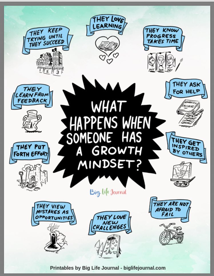 InsightADVANCE's tweet image. As we enter the new school year, it's important we as students, teachers and ed leaders practice a #GrowthMindset.

📸: @biglifejournal

#FutureDriven #K12PRChat #ILedchat