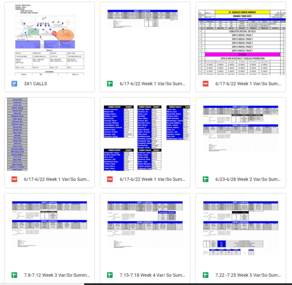 robertpomazak's tweet photo. 21. Utilizing Technology -
Google is a godsend , all practice plans are a google sheet that is shared in a game prep folder. Allows for off site meetings and real time changes. Everyone has access 24/7 has made life easier for coordinators
#practicebydesign https://t.co/GOf1sHd14M