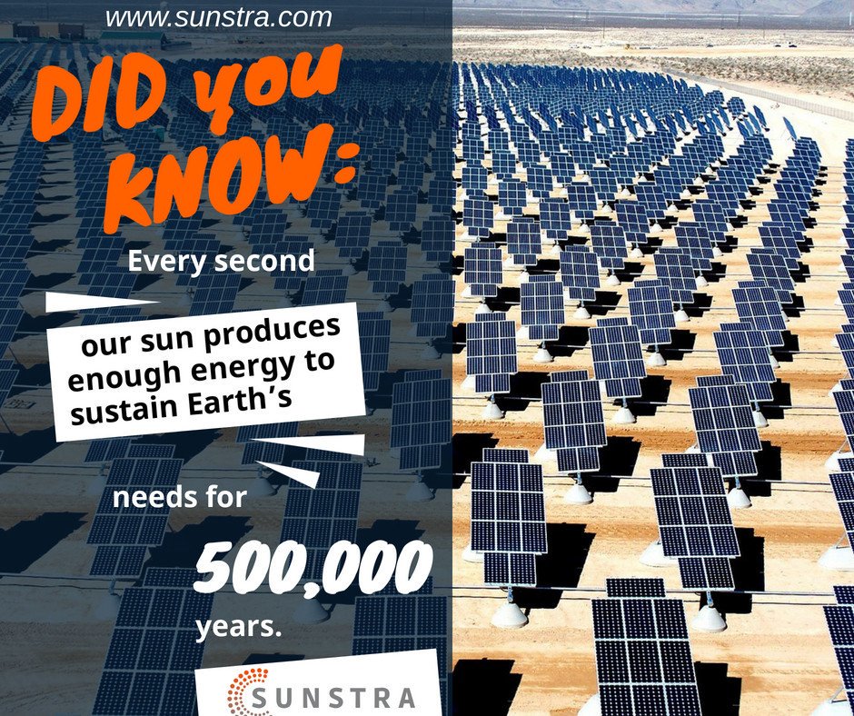 SunstraSolar's tweet image. Did you know? 
Every second our sun produces enough #energy to sustain Earth’s needs for 500,000 years. 

Check NOW IF YOU QUALIFY FOR SOLAR.
👉 sunstra.com/do-i-qualify-f…
☎️(972)587-0676
📍#TEXAS

#solar #sunstra #sunstrasolar #energy #solarenergy #Dallas  #solarpanels #solarworld