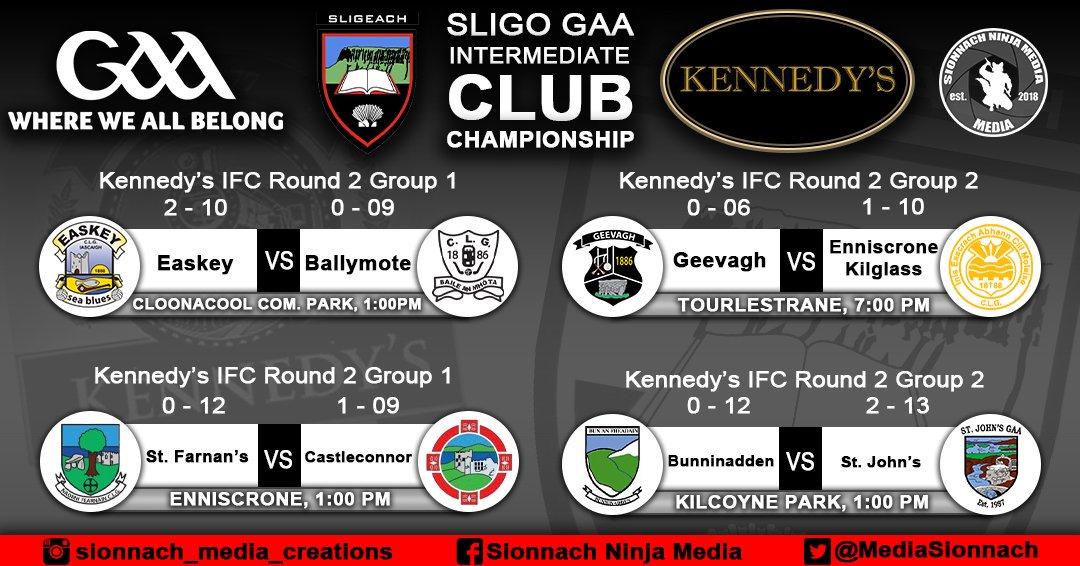 MediaSionnach's tweet photo. The @sligogaa Kennedy's Intermediate Football Championship Results from this weekend.
@SligoChampion @sligoweekender @oceanfmsport @MWRSport
.
.
.
#SligoGAA #SIFC #SligoClubChampionships #GAA #GaelicFootball #ContentCreations #DigitalContent #DigitalMedia #ClubPromotions https://t.co/xVcVdySXnW