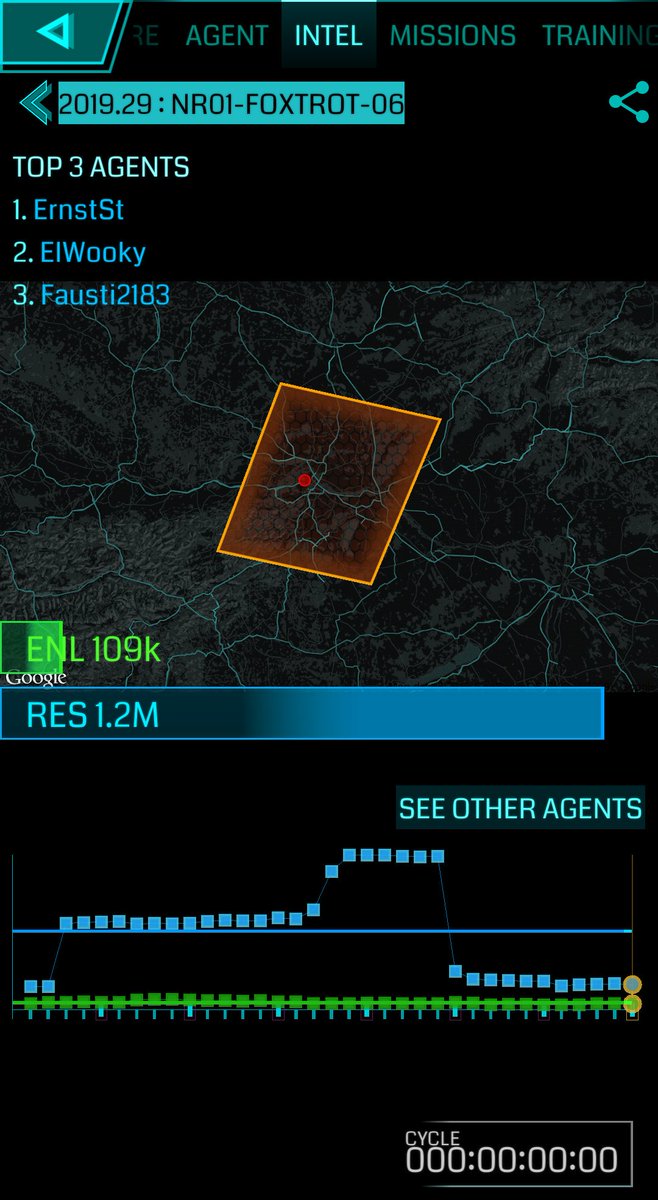 ResistanceWien's tweet photo. 123 - blau ist mit dabei... another victory at #Ingress regional cell NR01-FOXTROT-06. https://t.co/PKmjltFivE