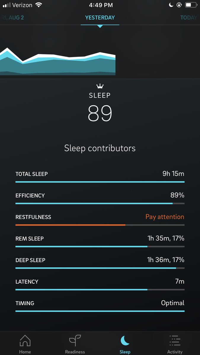 Oura Ring Size Chart