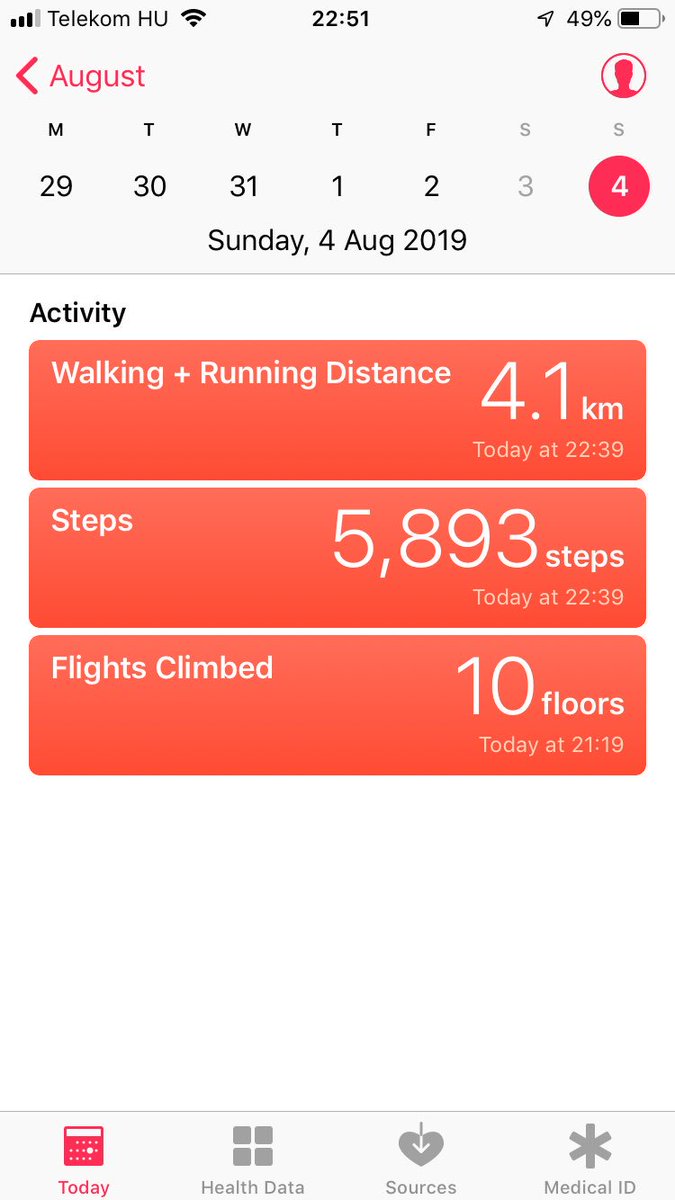 ftstsaintpowell's tweet photo. Today’s steps- once again down from the usual due to our mini bus @GGMidsFTST https://t.co/DhvO5G81b2