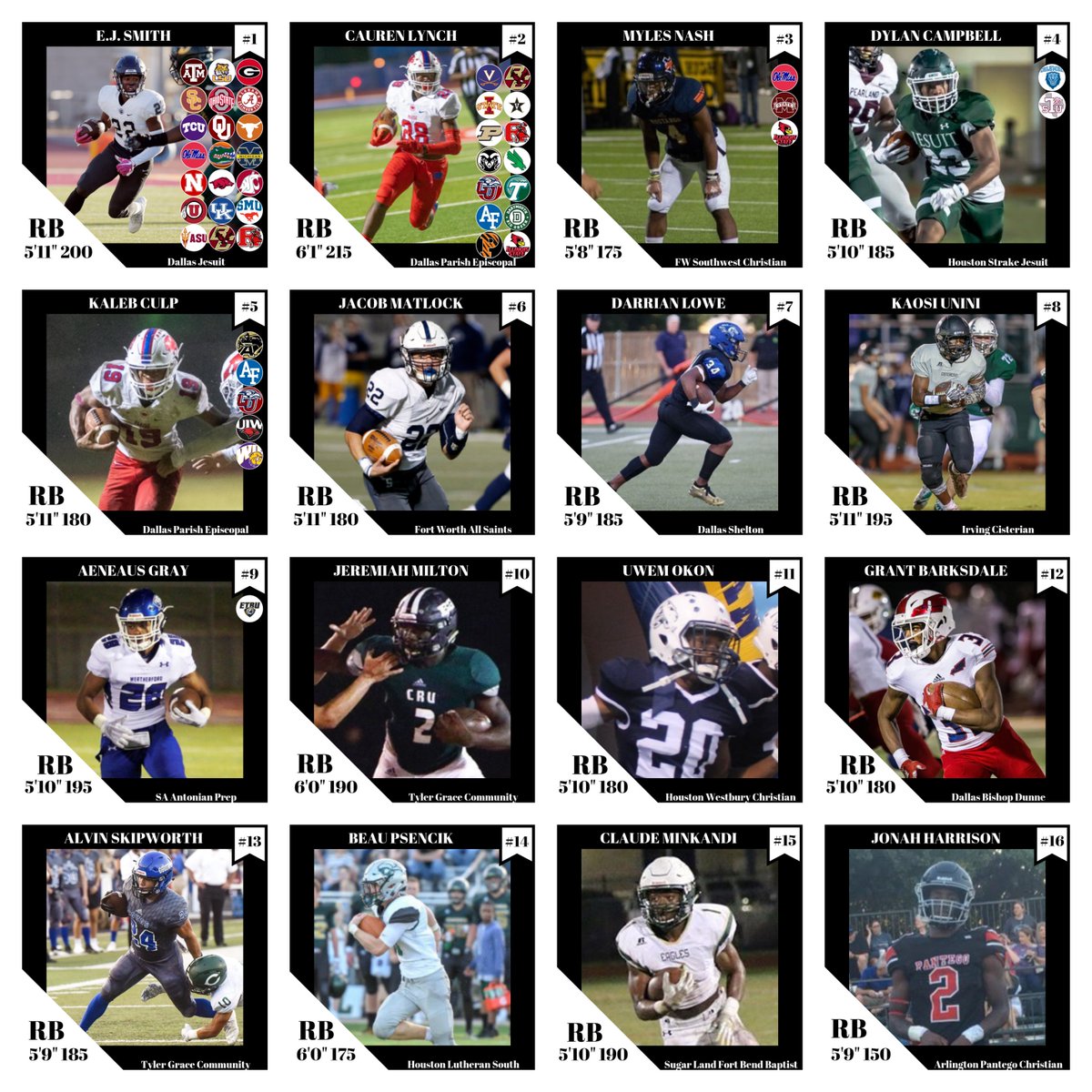 TXPrivateFBGuy's tweet photo. ***2020 TEXAS PRIVATE SCHOOL Running Back Rankings***
#RecruitTxPrivateSchoolFB 
@ejsmith_22 @caurenlynch @MylesNash4 @dylancam
@kalebculp10 @jacobmatlock @LoweDarrian @aeneaus_gray @JeremiahMilto12 @Uwem_Okon20 @Alvin_Skipworth @PsencikBeau @ClaudeMinkandi @JonahHarrison13 https://t.co/0tJOaYrrFn