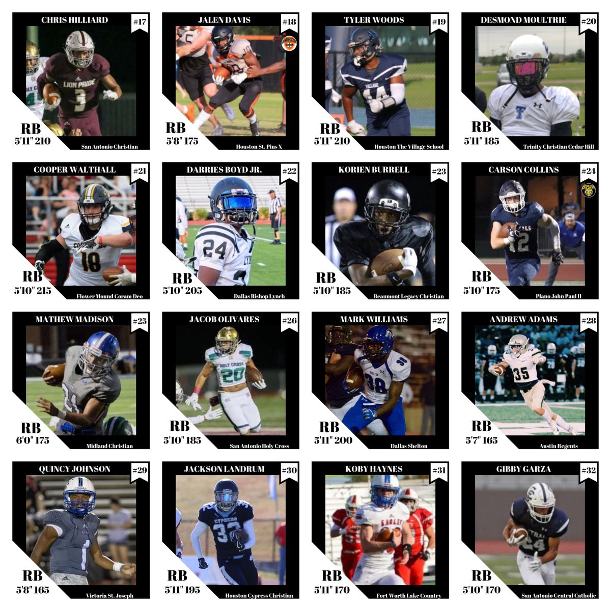 TXPrivateFBGuy's tweet photo. ***2020 TEXAS PRIVATE SCHOOL Running Back Rankings***
#RecruitTxPrivateSchoolFB 
@ejsmith_22 @caurenlynch @MylesNash4 @dylancam
@kalebculp10 @jacobmatlock @LoweDarrian @aeneaus_gray @JeremiahMilto12 @Uwem_Okon20 @Alvin_Skipworth @PsencikBeau @ClaudeMinkandi @JonahHarrison13 https://t.co/0tJOaYrrFn
