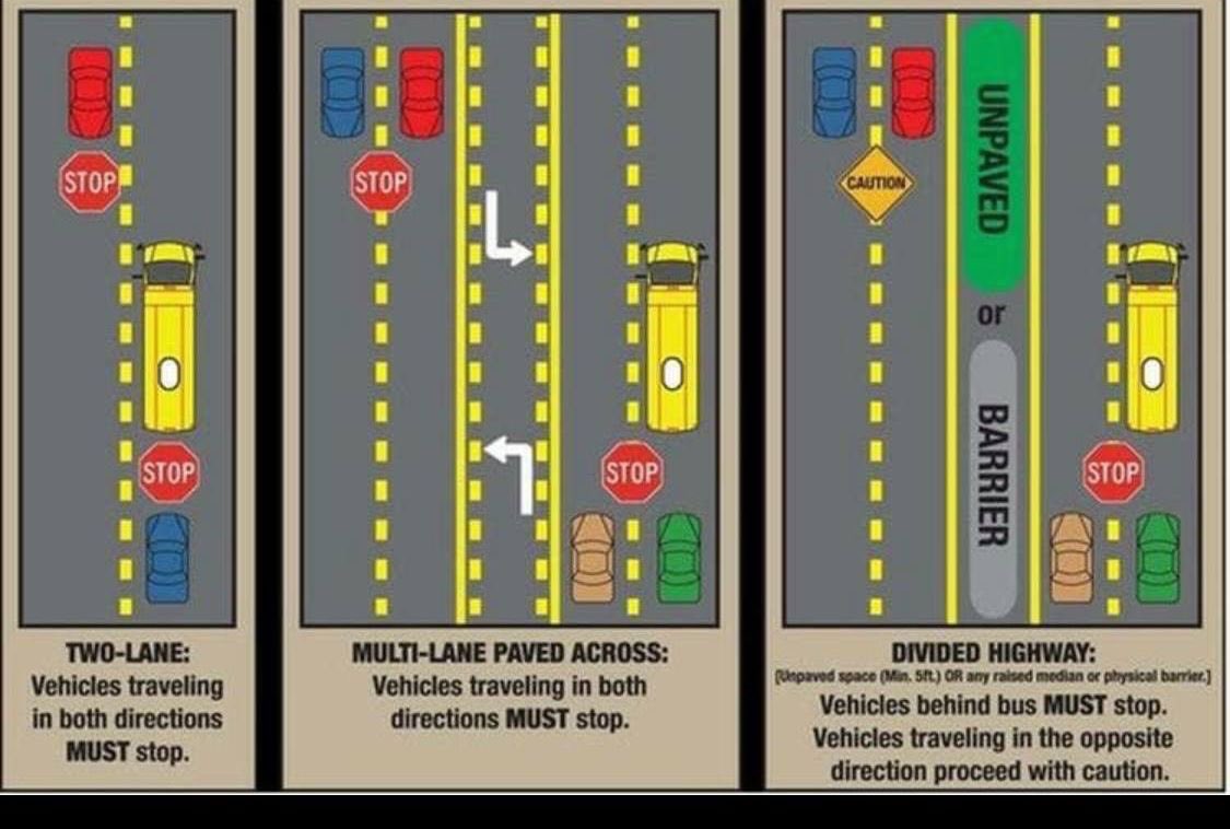 TippecanoeCoSh1's tweet photo. It is school time everyone which means those buses will be on our roads transporting the next generation of doctors, farmers, teachers, welders, iron workers, business owners, chefs, and maybe even a first responder or two.  😉 MAKE SURE YOU STOP @TrevorPetersTV @Nina_StarCity https://t.co/gFNQ5dcvtG