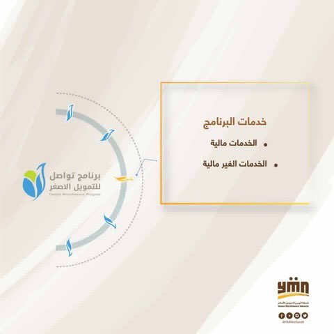 YMNnetwork's tweet photo. @YMNnetwork #Membership π€
#Twasul_Microfinance_program π΅
#Microfinance #Financial_Services #Financial_Products #Small_Projects #Sanaa #Amran #Taiz #Hodeida #Aden #HadramautππΎπͺ https://t.co/ixW9AqpHkJ