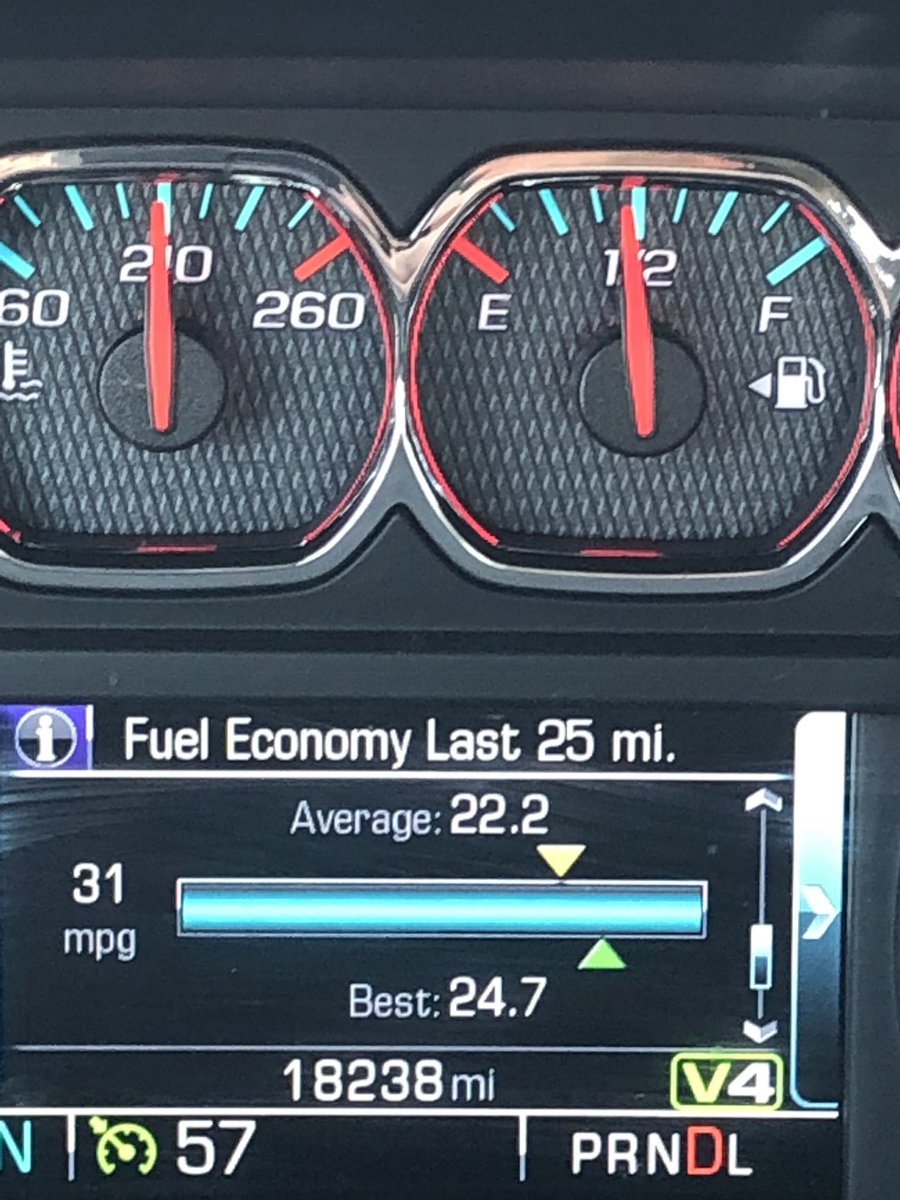 ndrockfarmer's tweet image. Pretty pleased with the fuel economy on the new pickup!! #chevypickups #ethanolfuel