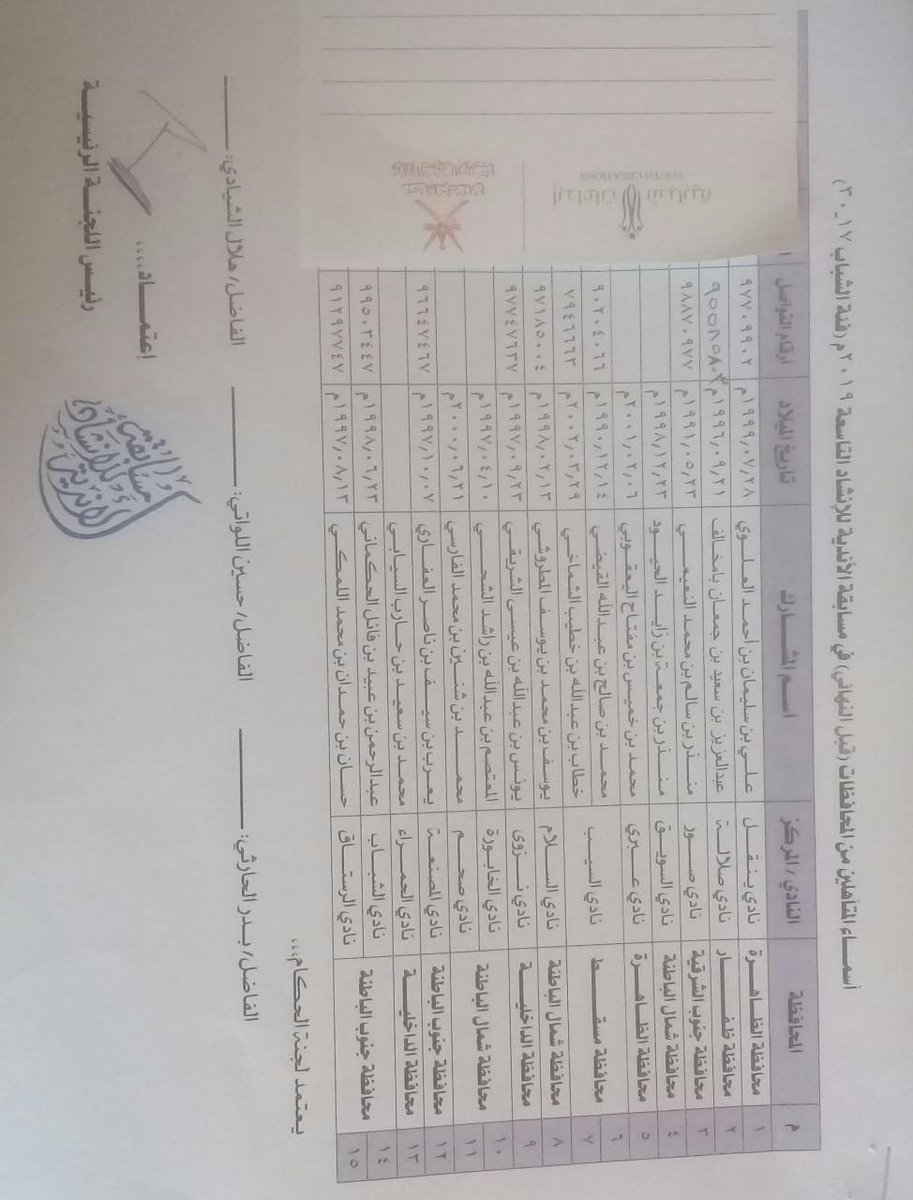 اسماء المتأهلين في مسابقة الانديه للانشاد التاسعه الى المرحله الثانيه