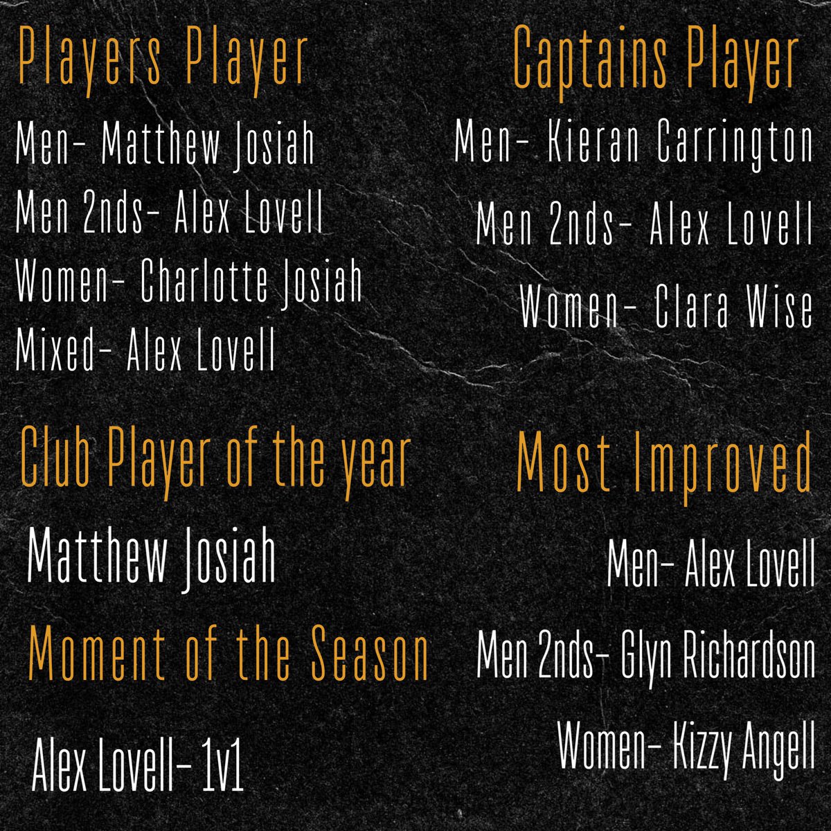 Mighty_Eagles's tweet photo. 🦅 BEDFORD EAGLES AWARDS 2019 🦅

An excellent celebration of the clubs successes and awarding the individual achievements of players.

Congratulations to all our award winners and each team for their successes this season. 

#eagles #bedfordeagles #bedford #dodgeball https://t.co/mA7sbFMO45