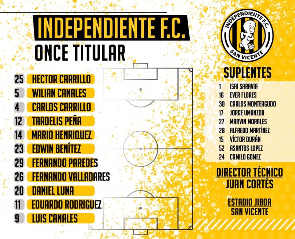 Indesanvicente's tweet photo. Vamos inde!!! 👻⚽️⚽️⚽️⚽️ https://t.co/ya2V5LKthT
