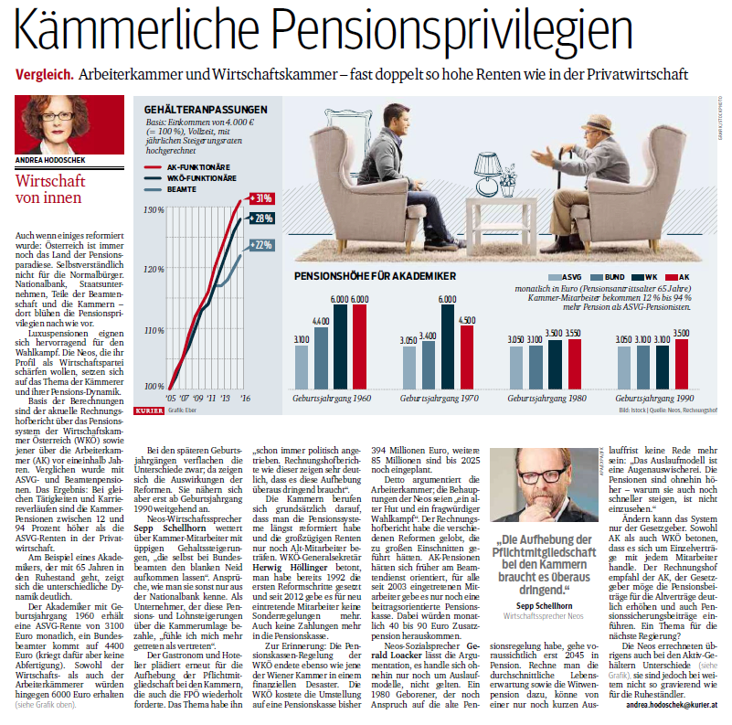 FHMaverick's tweet photo. Üppige #Gehaltssteigerungen und #Luxuspensionen in den #Kammern!
In der @Arbeiterkammer sind die Gehaltssteigerungen und Luxuspensionen sogar noch höher als bei der @WKOe.
Die Kammern haben aus den AK-Pensionsskandalen (#Rechberger, #Zacharias) der 90er leider nix dazuglernt! https://t.co/TmYoyvrkLj