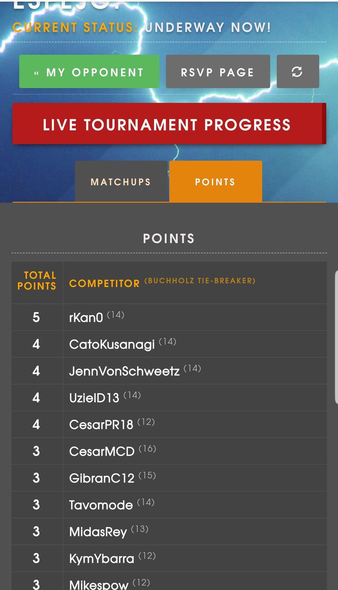 rKanoPvP's tweet photo. Entrenadores! Los nervios a tope pero estamos en la final 💪💪

#MirrorCup #PokémonGo #SilphArena #TempestCup https://t.co/iMODwo0KbR
