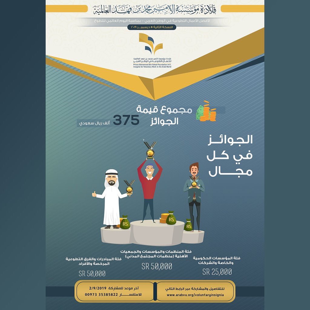 magaltmobader's tweet photo. إعلان هااام💎
 فتح باب المشاركة في:
 قلادة مؤسسة الأمير محمد بن فهد العالمية لأفضل أعمال تطوعية في الوطن العربي🥇

النسخة الثانية - 2019
برعاية:جامعة الدول العربية
تنظيم:مؤسسة الأمير محمد بن فهد العالمية والاتحاد العربي للتطوع
تفاصيل المشاركة🔻
https://t.co/DMdh4MbC2I
@pmfhdorg https://t.co/Q1JrR4xCeV