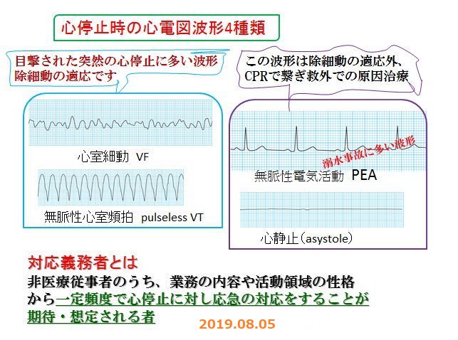 救命プロジェクト24 على تويتر 胸骨圧迫 人工呼吸無 で救命率に変化無い 誤解しないで これは 目撃された突然の心停止 症例の話し 心室細動が多いから プール事故は別 低酸素症となる呼吸原性心停止では人工呼吸は必須 特に 対応義務者である教員