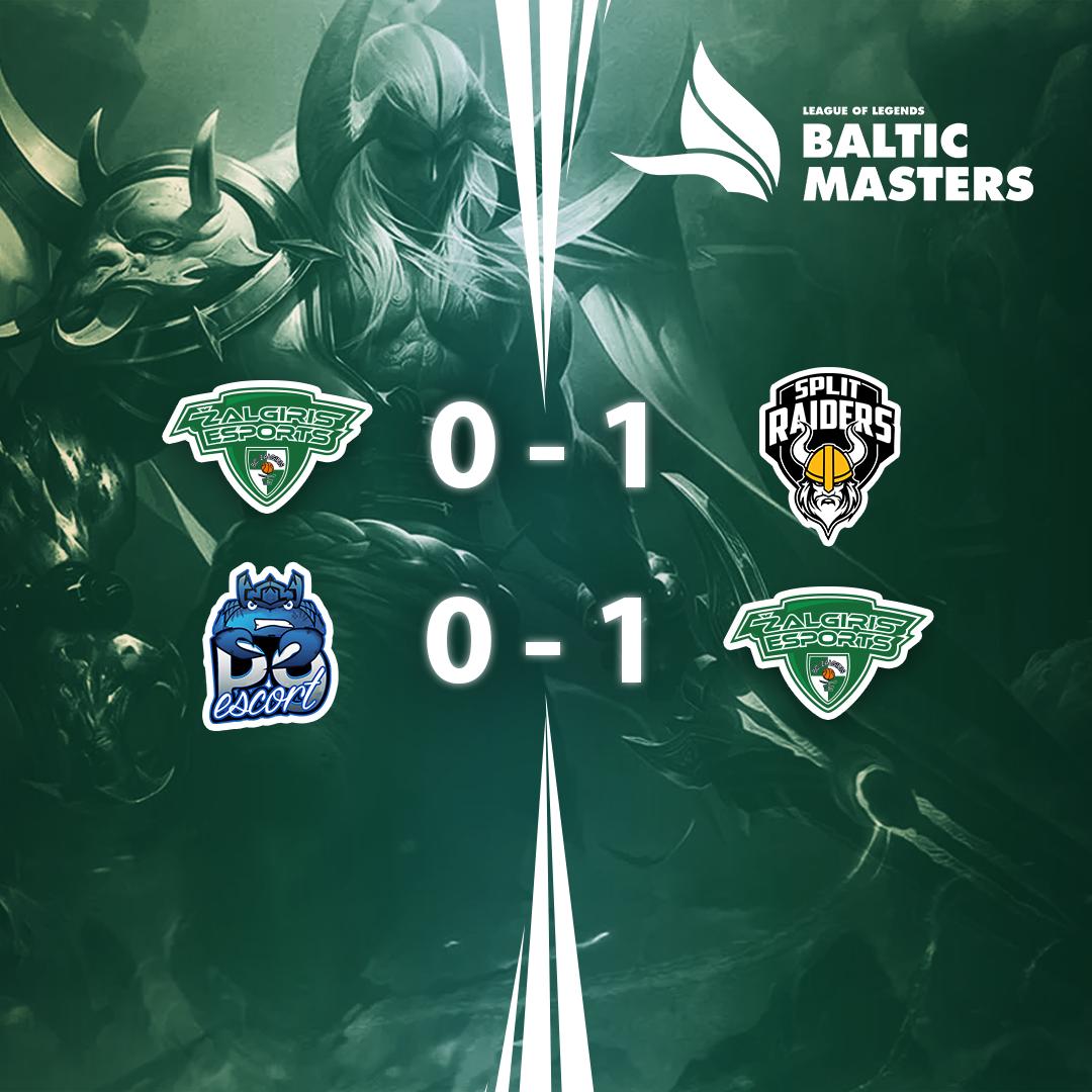 ZalgirisEsports's tweet photo. 🔥Took us the whole regular season of @BalticMastersGG  but seems like in today's game against P9 we have reached our final form???🔥

Roster of the day:
@Agentaslol 🇱🇹
@Xavieleslol 🇱🇹
@Noobzerr 🇫🇷
@augutis3 🇱🇹
@zty_lol 🇱🇹
@Spectralx_lol 🇱🇹

Coach: @Lud_0 🇫🇷

#ZALWIN #ManoKomanda https://t.co/xV8p58KKY0